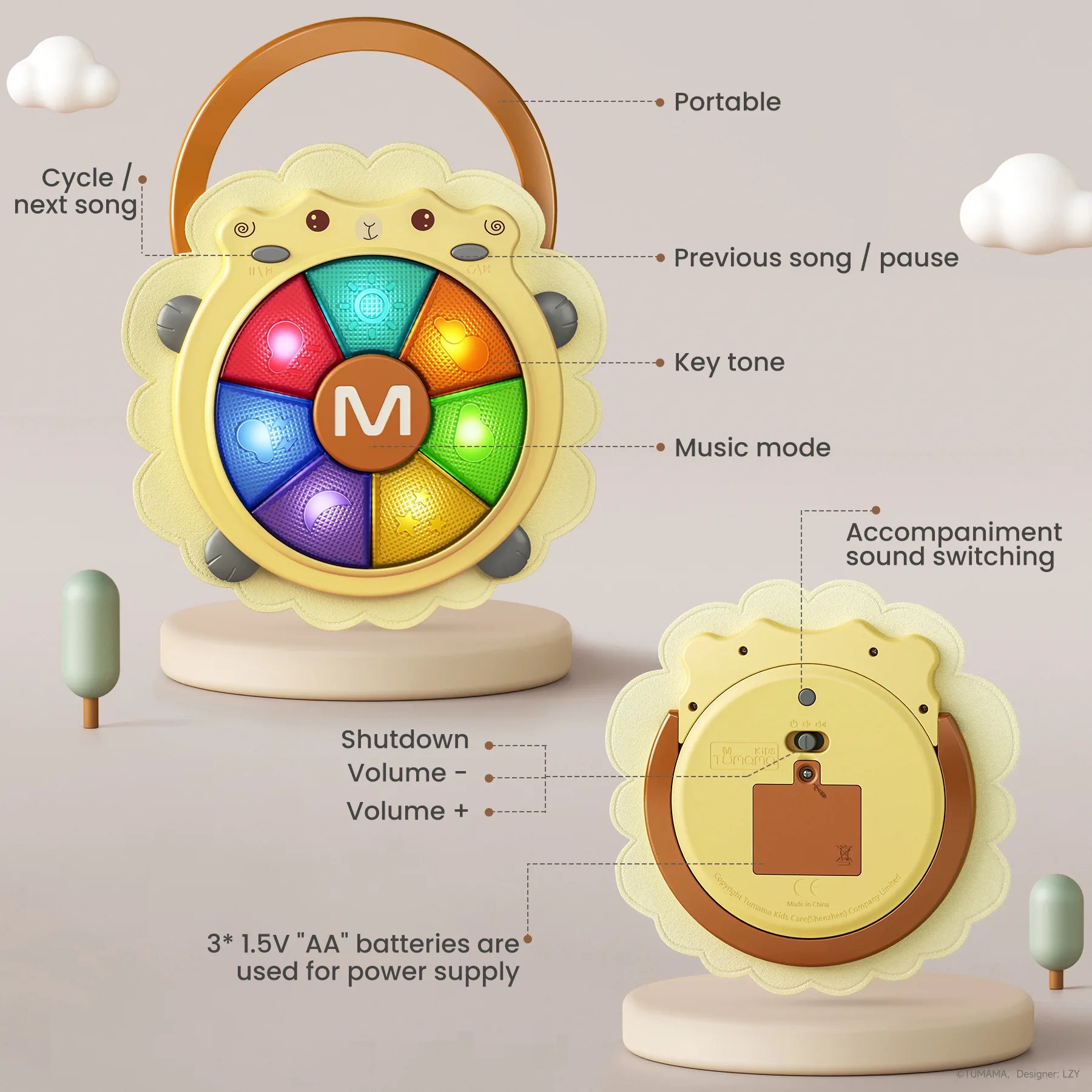 Front and back view of a sheep-shaped baby musical drum toy with colorful light-up buttons. Labels highlight key features including portable handle, cycle/next song, previous song/pause, key tone, music mode, accompaniment sound switching, volume control, and battery compartment powered by 3 AA batteries.