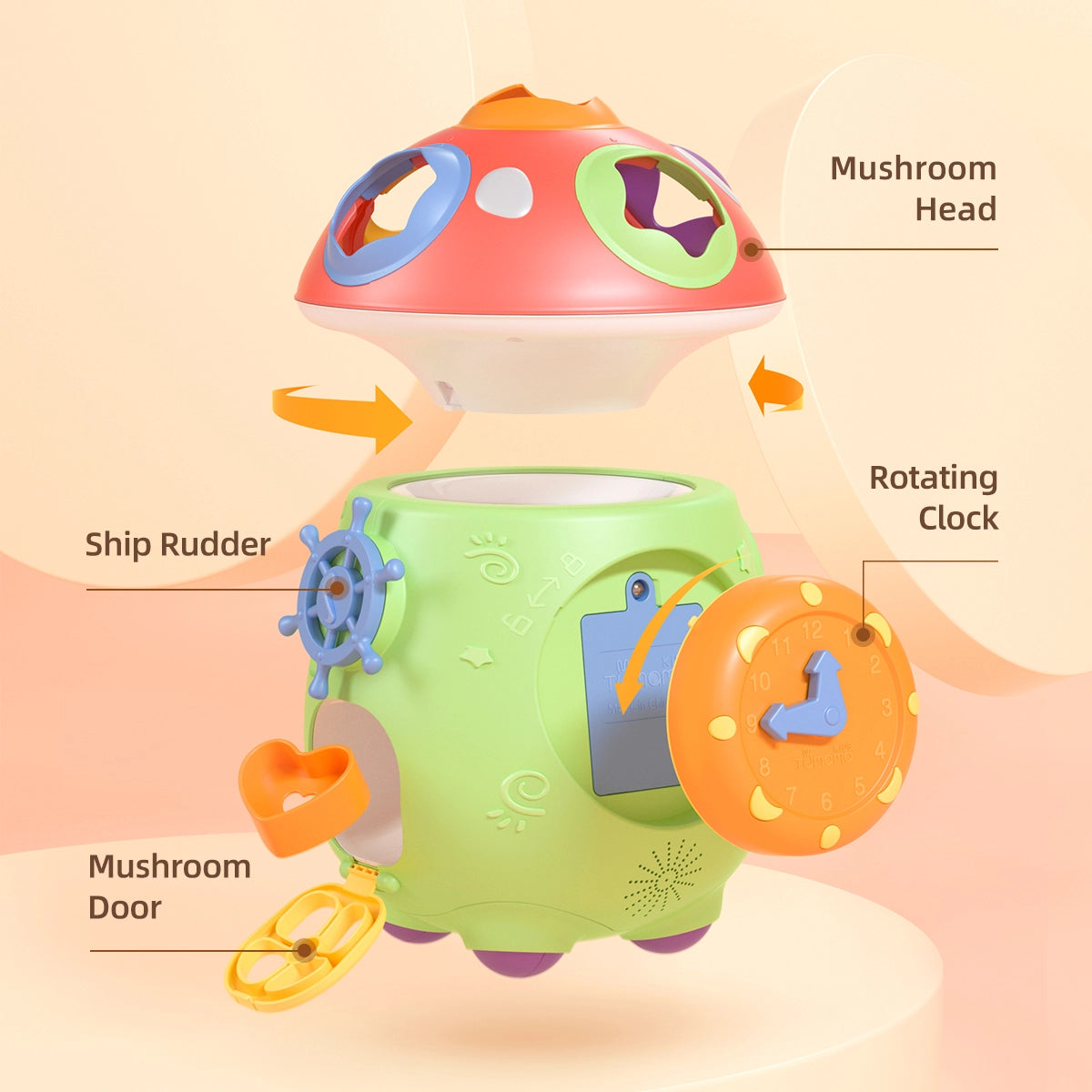 Exploded view of a colorful mushroom-shaped baby toy, showing labeled features including the removable mushroom head, rotating clock, ship rudder, and mushroom door. The image highlights the toy’s interactive parts designed to engage toddlers in imaginative and educational play.