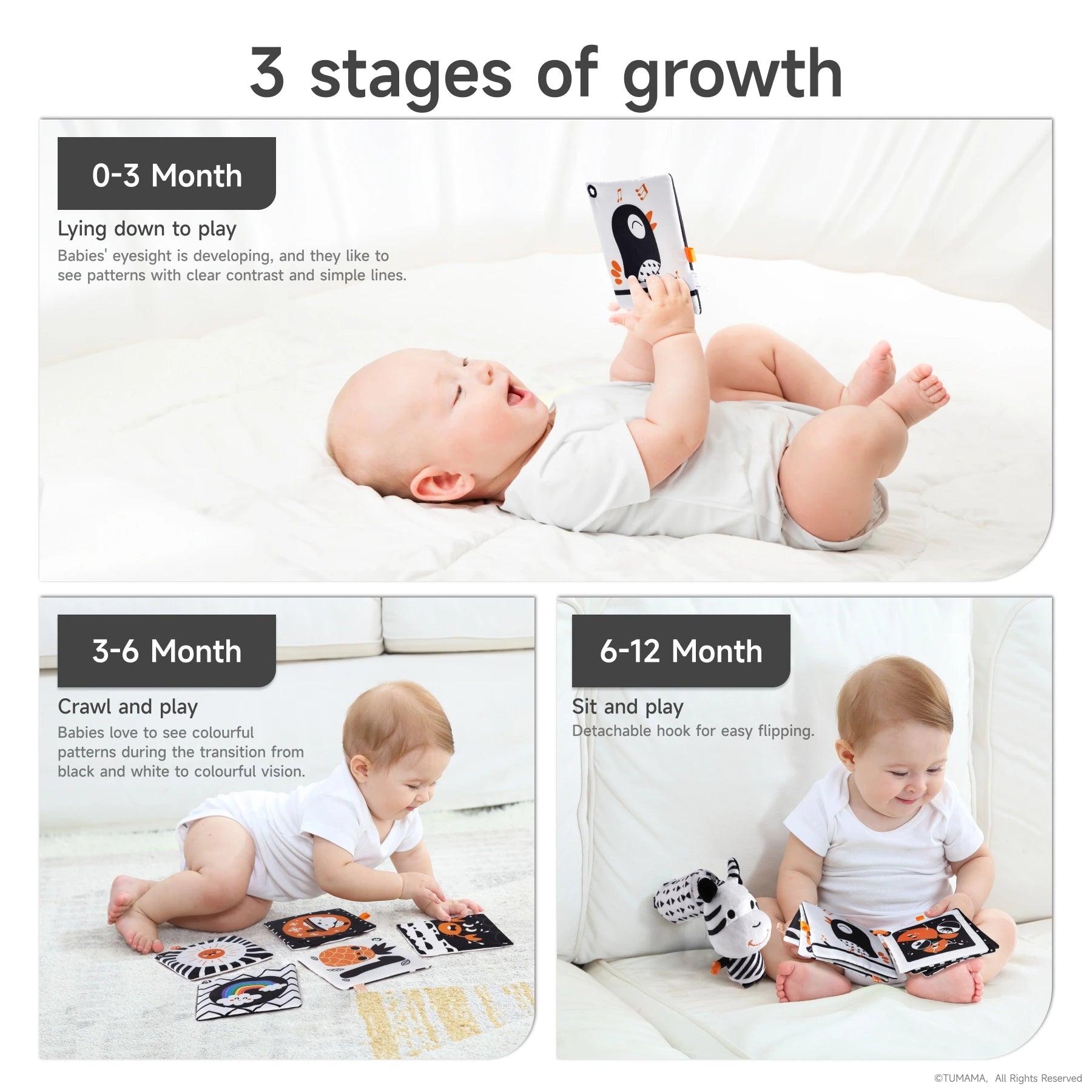 Infographic titled “3 stages of growth” showing babies playing with soft cloth books at different developmental stages.
• Top image: Baby (0–3 months) lying on a white bed, holding a high-contrast black and white cloth book overhead.
• Bottom left: Baby (3–6 months) crawling on the floor, playing with colorful soft books spread out.
• Bottom right: Baby (6–12 months) sitting on a couch, smiling while flipping through a soft cloth book with a plush zebra toy beside them.