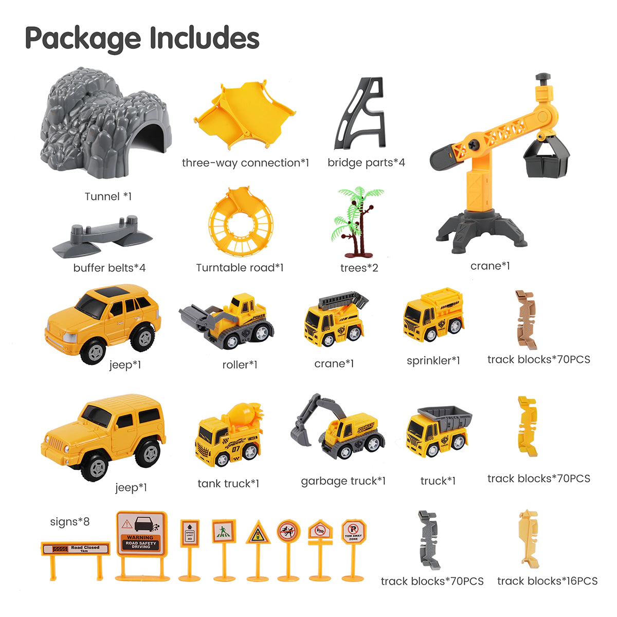 Package contents of the construction-themed toy car track set displayed with labeled parts. Includes tunnel, three-way connection, bridge parts, buffer belts, turntable road, crane, trees, two yellow jeeps, roller, crane truck, sprinkler truck, tank truck, garbage truck, dump truck, 70 brown track blocks, 70 gray track blocks, 16 beige track blocks, and 8 road signs. Each component is shown separately with clear illustrations.