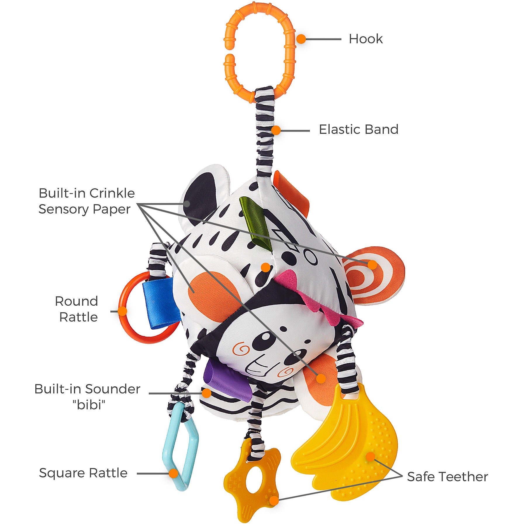 High-contrast baby sensory cube toy with multiple features, including safe teether, built-in crinkle sensory paper, round rattle, square rattle, built-in sounder "bibi," elastic band, and hanging hook. Designed for stroller, crib, or car seat to support teething relief, sensory exploration, and early learning.