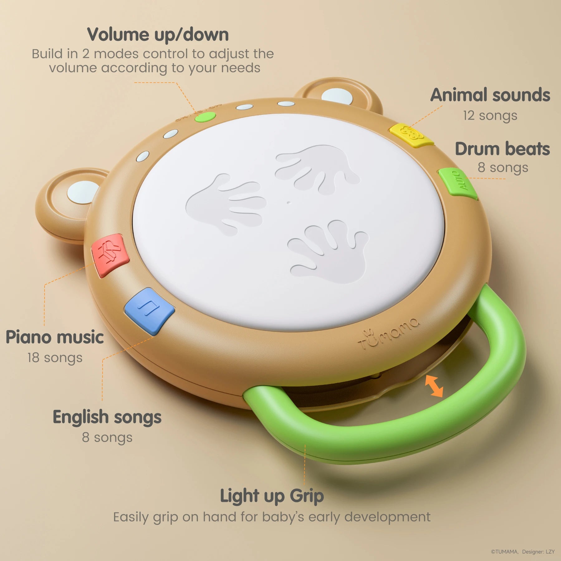 Close-up of a bear-themed baby drum toy with labeled features. The toy includes a large white drum surface with embossed handprints, colorful buttons for different sound modes—piano music (18 songs), English songs (8 songs), animal sounds (12 songs), and drum beats (8 songs). It has a green light-up handle and volume control buttons. Informational text highlights each function, emphasizing its educational and sensory benefits for babies.